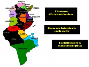 Tunisia regional sectors