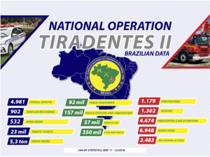 201806TiradentesBRAZIL